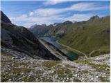 Passo di Fedaia - Sass del Mul